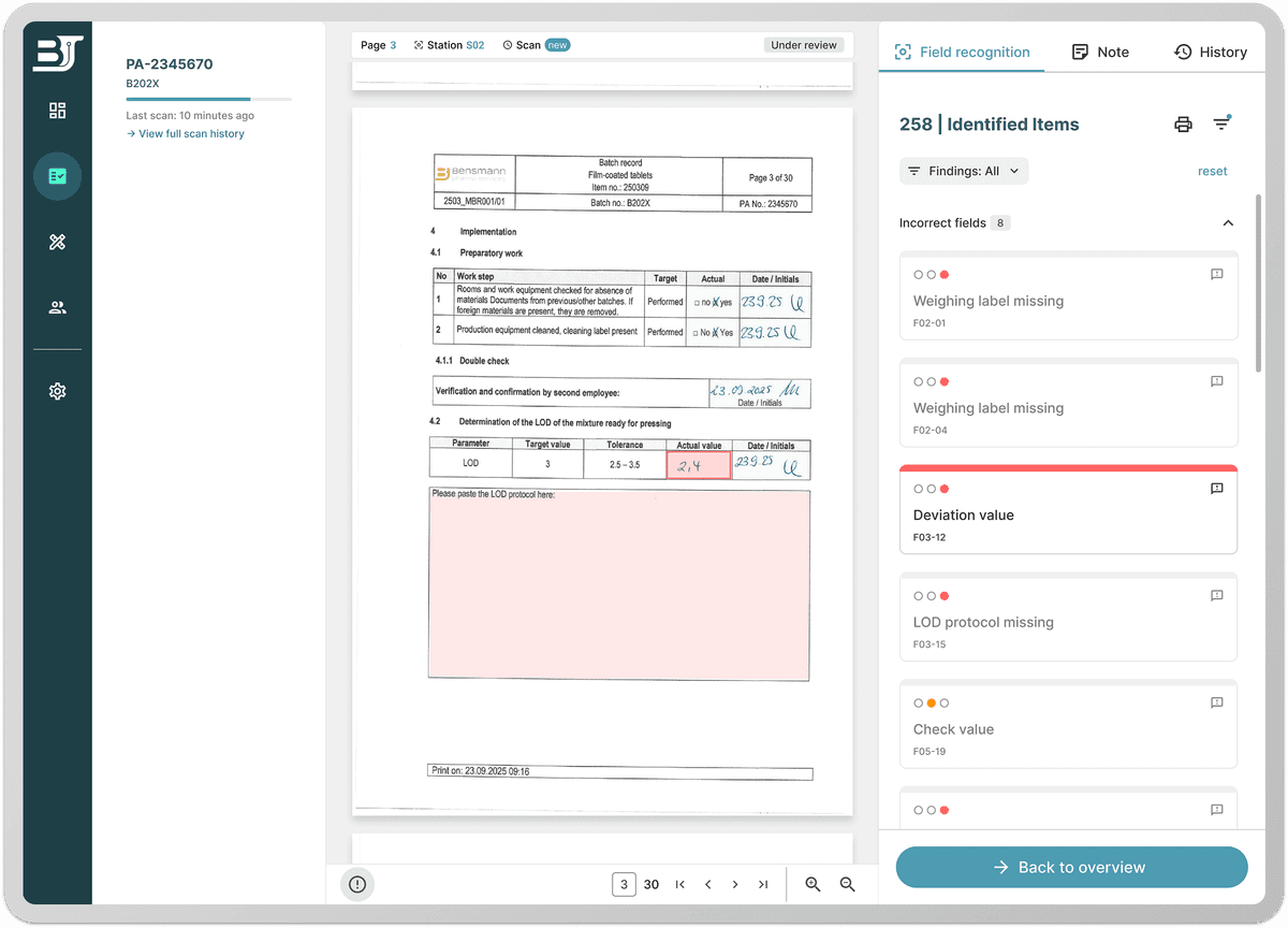 Strukturierte Zuordnung kritischer Inhalte