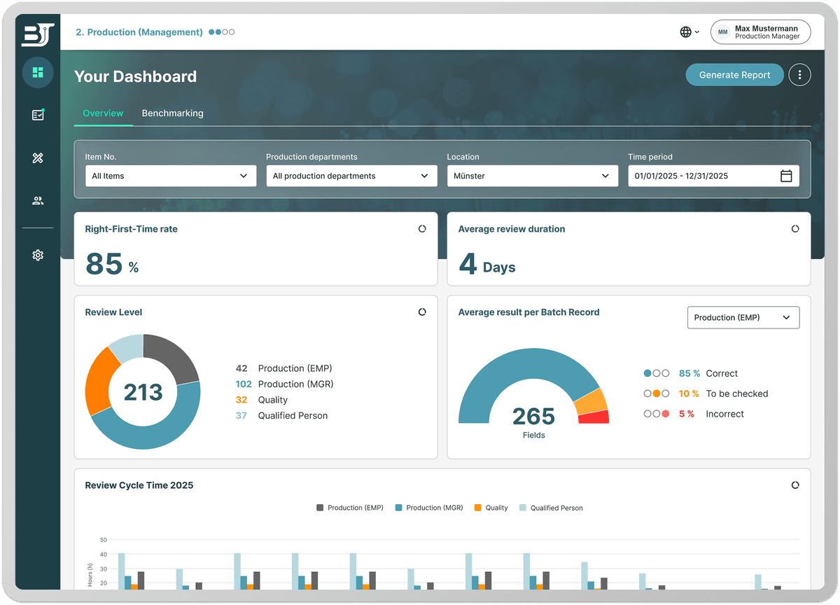 Digitale Verfügbarkeit